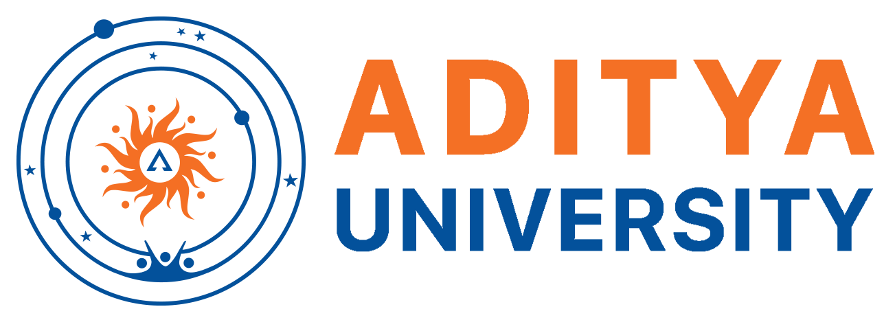 Aditya University